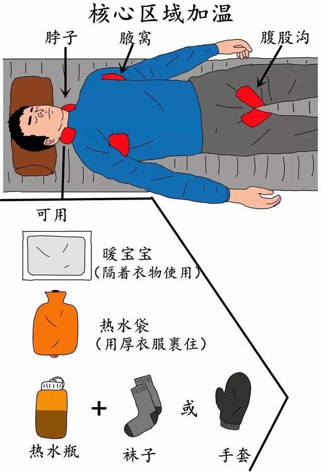 夜里都难找路！”7人登山迷路被困！pg模拟器电脑版“没有村民向导我们(图5)